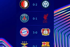 kaiyun sports-拜仁慕尼黑迎葡超关键赛，今晚门线救险，话题不断，更衣室氛围转暖-kaiyun sports